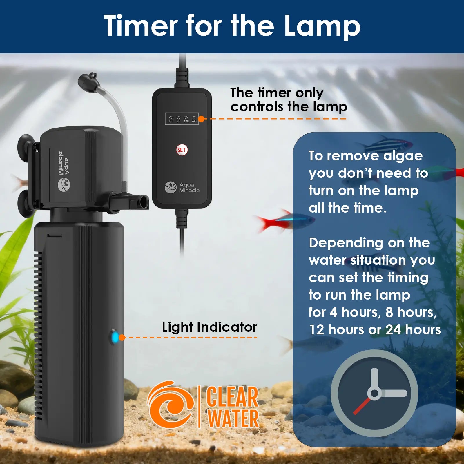 Aquamiracle U-V Light Aquarium Filter with Timer & Aeration - Perfect for Crystal Clear Fish Tanks and Turtles!