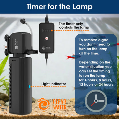 Aquamiracle U-V Light Aquarium Filter with Timer & Aeration - Perfect for Crystal Clear Fish Tanks and Turtles!
