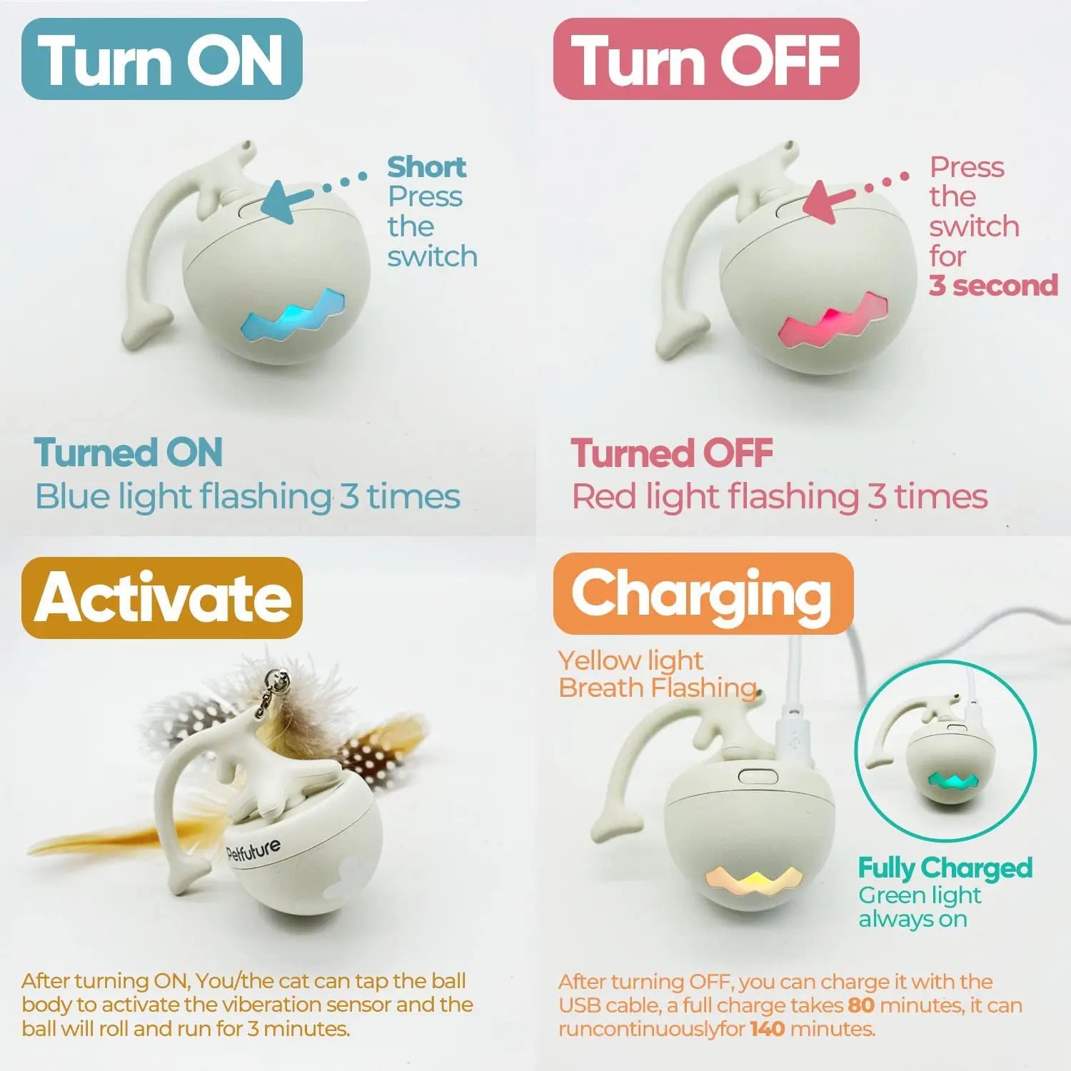 Interactive Fishbone Rolling Ball Cat Toy with Catnip - USB Rechargeable Kicker for Indoor Fun!