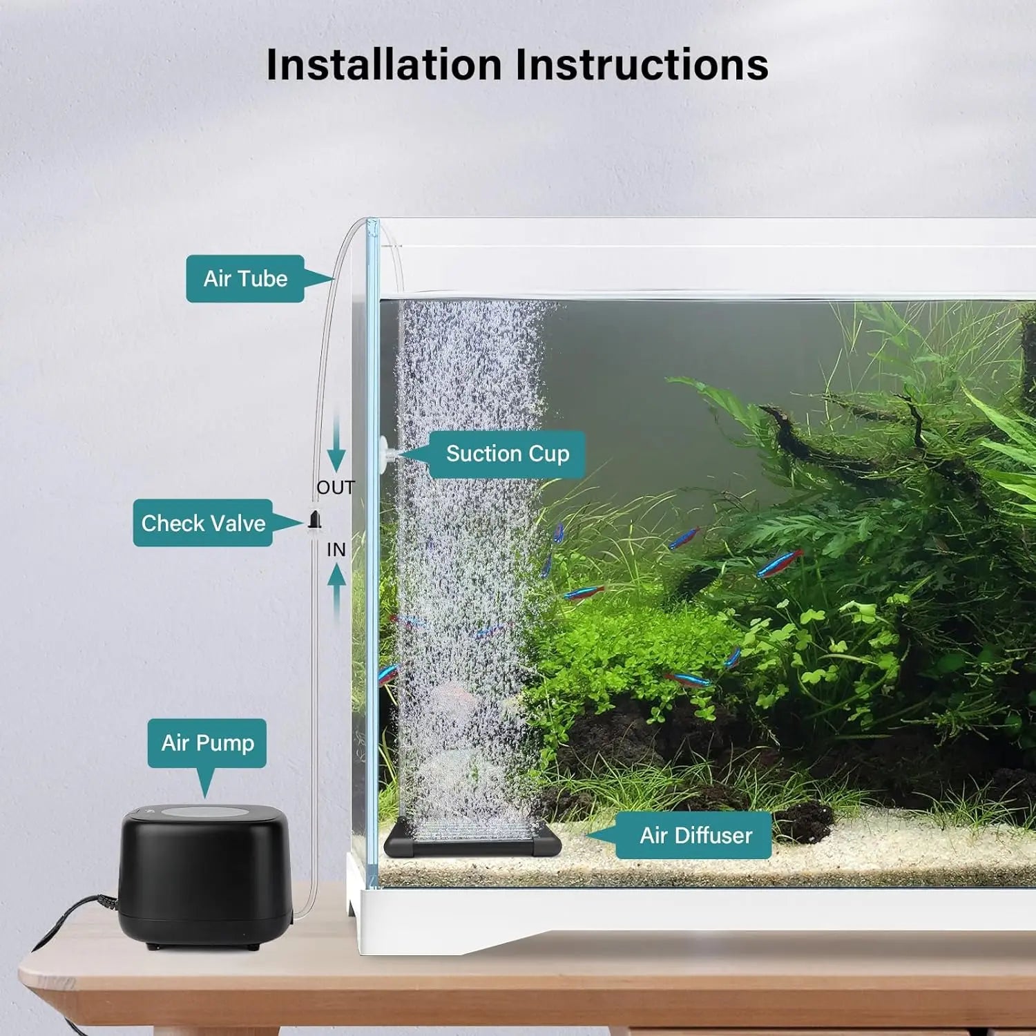 Hygger Non-Clogging Aquarium Bubble Tube - Premium EVA Air Bubbler for Nano Fish Tanks and Hydroponics