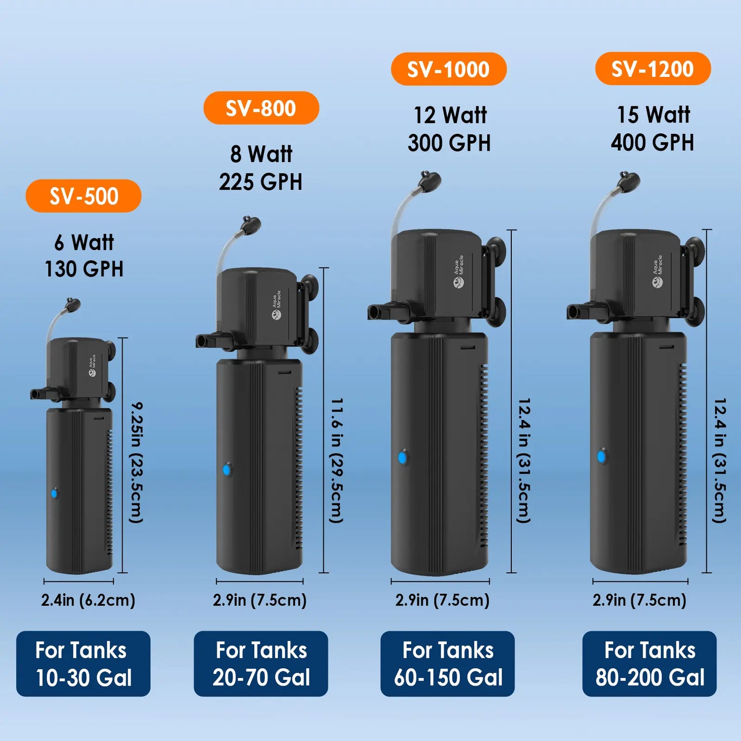 Aquamiracle U-V Light Aquarium Filter with Timer & Aeration - Perfect for Crystal Clear Fish Tanks and Turtles!