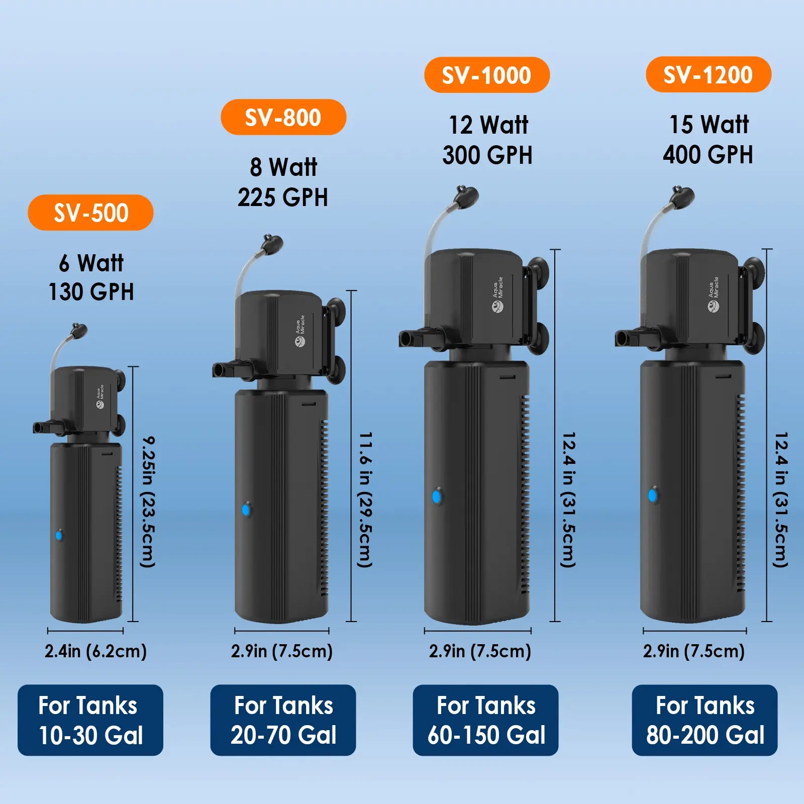 Aquamiracle U-V Light Aquarium Filter with Timer & Aeration - Perfect for Crystal Clear Fish Tanks and Turtles!