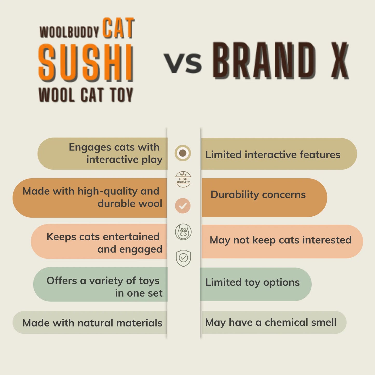 Soft Sushi Cat Toy Set - Fun & Engaging Playtime for Your Feline Friend!