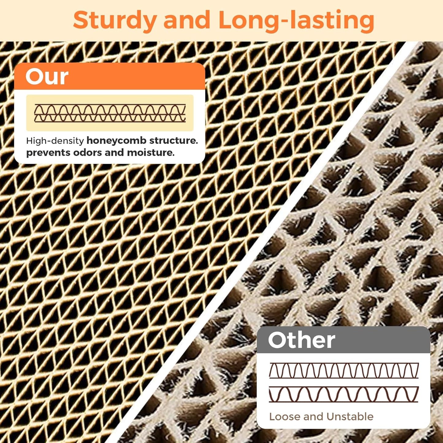 Cat Scratcher Cardboard Indoor - 17"X10" Cat Refill Box with 3 Pcs Scratching Board Reversable Long Lasting Clawing Pad for Cats, Corrugate Scratchers Bed Sofa Couch Furniture Wall Protector