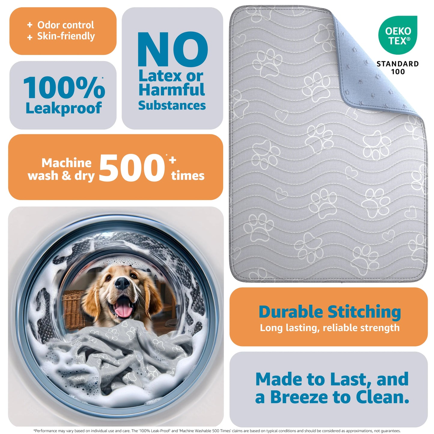 Improvia Washable Puppy Pads - Extra Absorbent & Leakproof Dog Training Pads - Waterproof & Quick Drying - Available in 4 Sizes for Ultimate Floor Protection