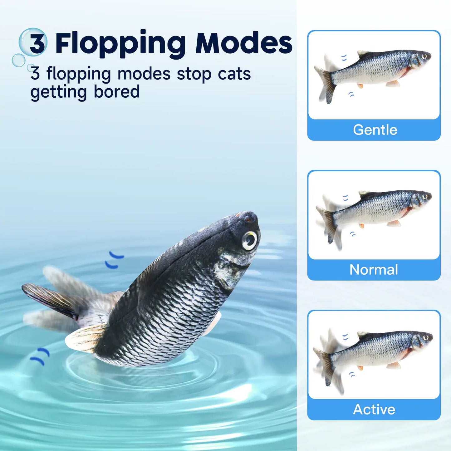 Flapping Flopping Fish Cat Toy - Interactive Motion Kicker for Cats & Small Dogs, Perfect for Playtime Fun!