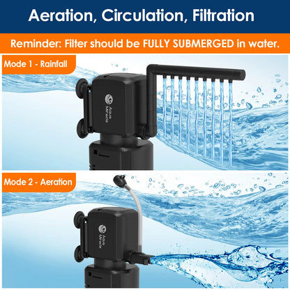 Aquamiracle U-V Light Aquarium Filter with Timer & Aeration - Perfect for Crystal Clear Fish Tanks and Turtles!
