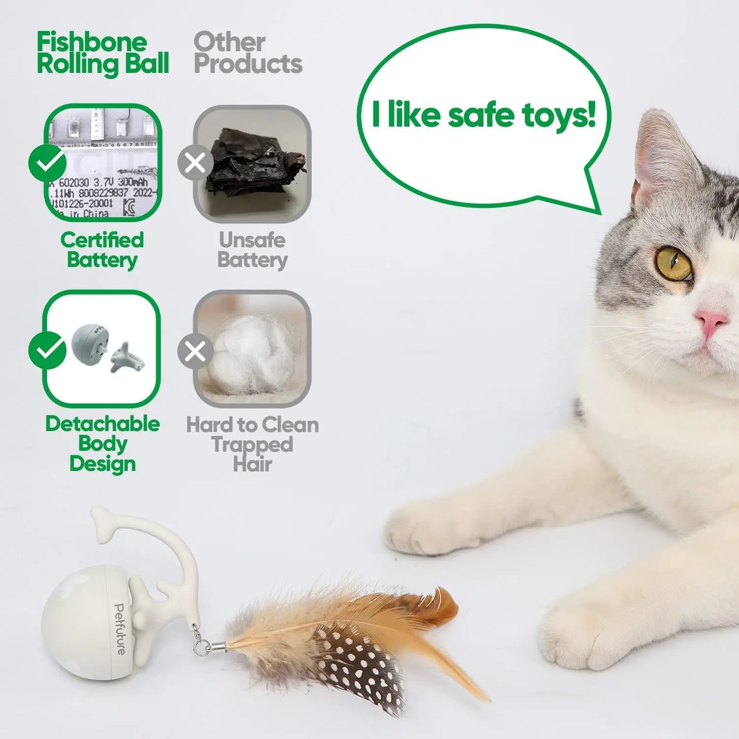Interactive Fishbone Rolling Ball Cat Toy with Catnip - USB Rechargeable Kicker for Indoor Fun!