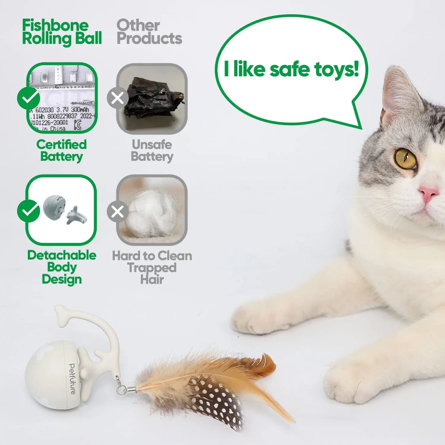Interactive Fishbone Rolling Ball Cat Toy with Catnip - USB Rechargeable Kicker for Indoor Fun!