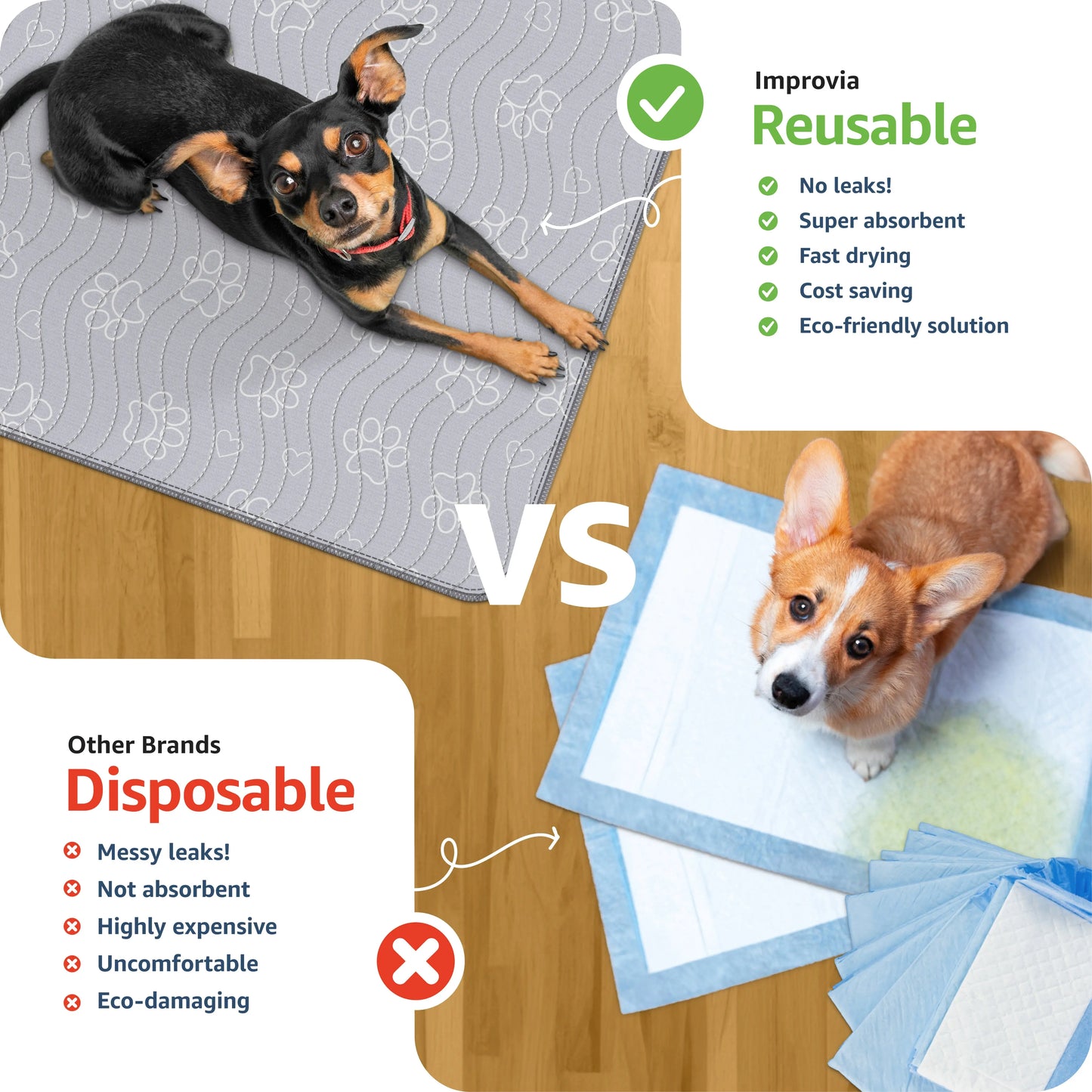 Improvia Washable Puppy Pads - Extra Absorbent & Leakproof Dog Training Pads - Waterproof & Quick Drying - Available in 4 Sizes for Ultimate Floor Protection