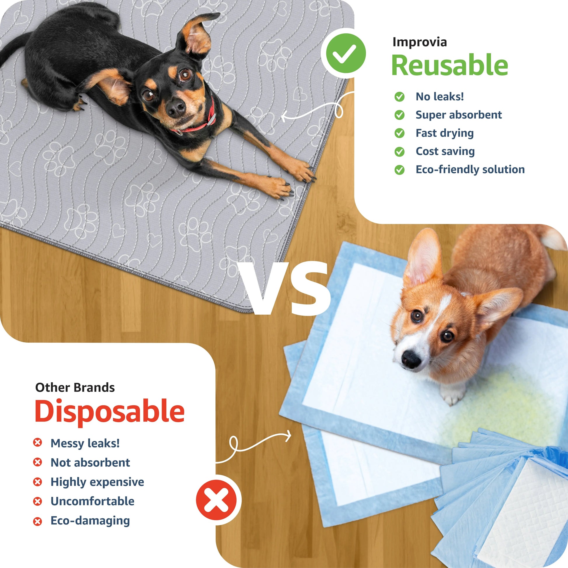 Improvia Washable Puppy Pads - Extra Absorbent & Leakproof Dog Training Pads - Waterproof & Quick Drying - Available in 4 Sizes for Ultimate Floor Protection