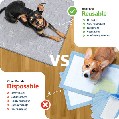 Improvia Washable Puppy Pads - Extra Absorbent & Leakproof Dog Training Pads - Waterproof & Quick Drying - Available in 4 Sizes for Ultimate Floor Protection