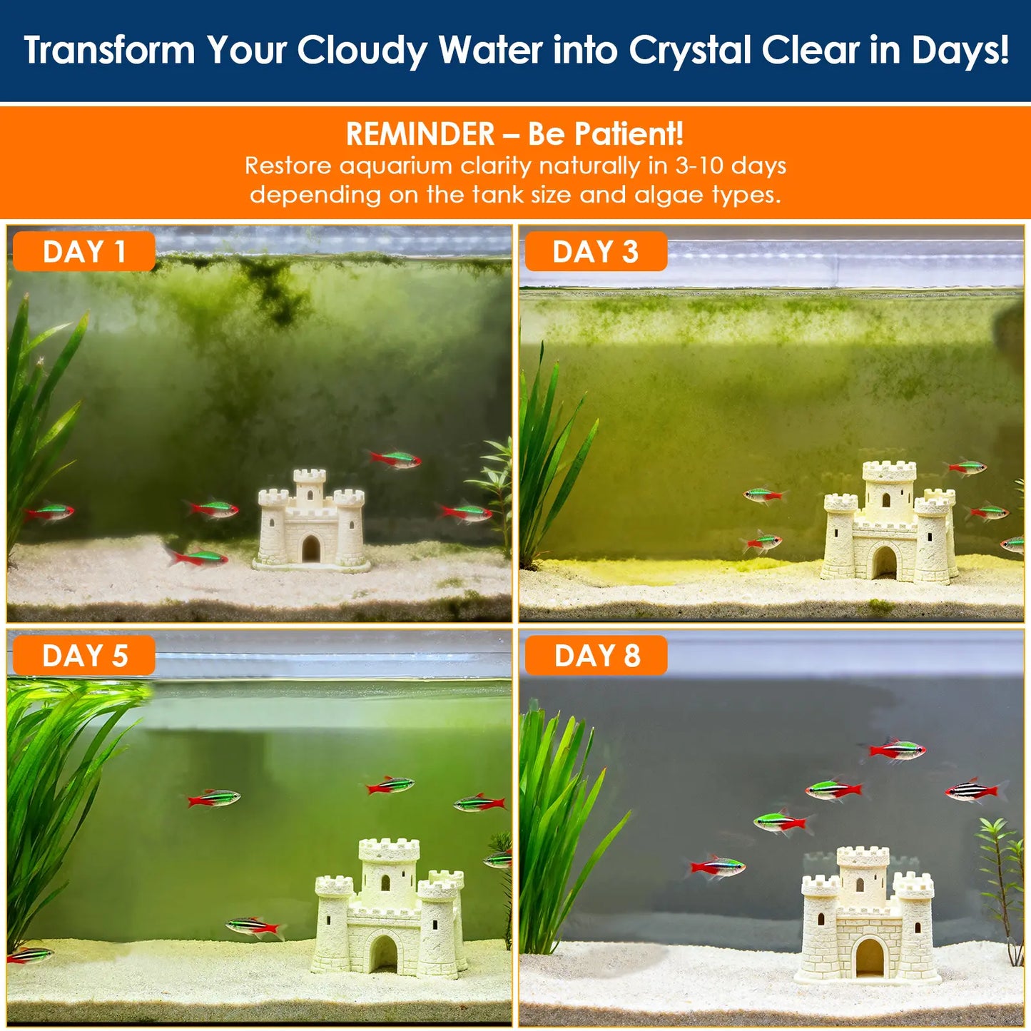 Aquamiracle U-V Light Aquarium Filter with Timer & Aeration - Perfect for Crystal Clear Fish Tanks and Turtles!