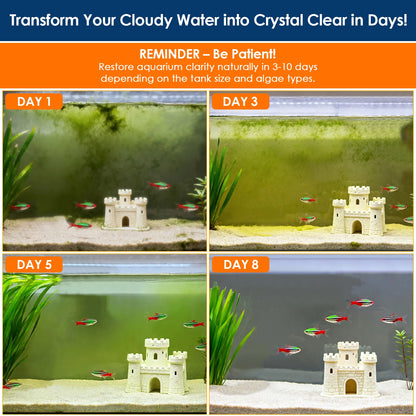 Aquamiracle U-V Light Aquarium Filter with Timer & Aeration - Perfect for Crystal Clear Fish Tanks and Turtles!