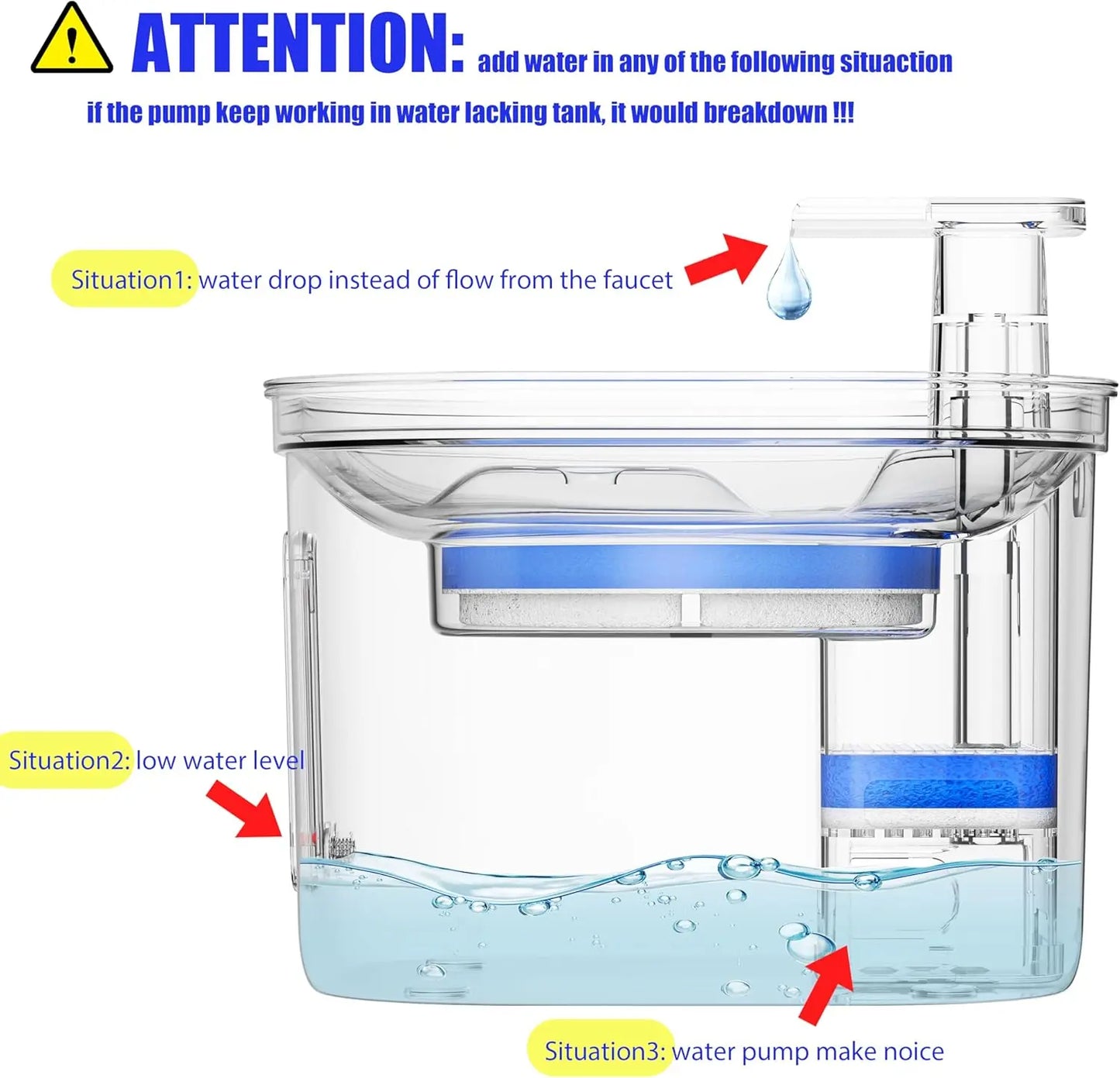 Premium 74Oz Stainless Steel Automatic Pet Water Fountain - Ideal Cat & Dog Water Dispenser