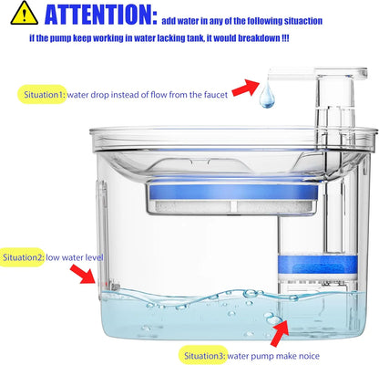Premium 74Oz Stainless Steel Automatic Pet Water Fountain - Ideal Cat & Dog Water Dispenser